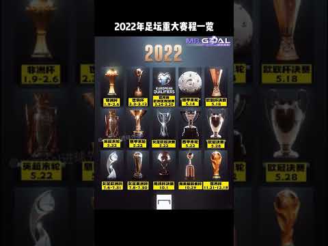 世界盃完整,攻略,资讯,2026世足,2026世足運彩分析,2026世足旅遊攻略,世界杯赛程,世界杯门票