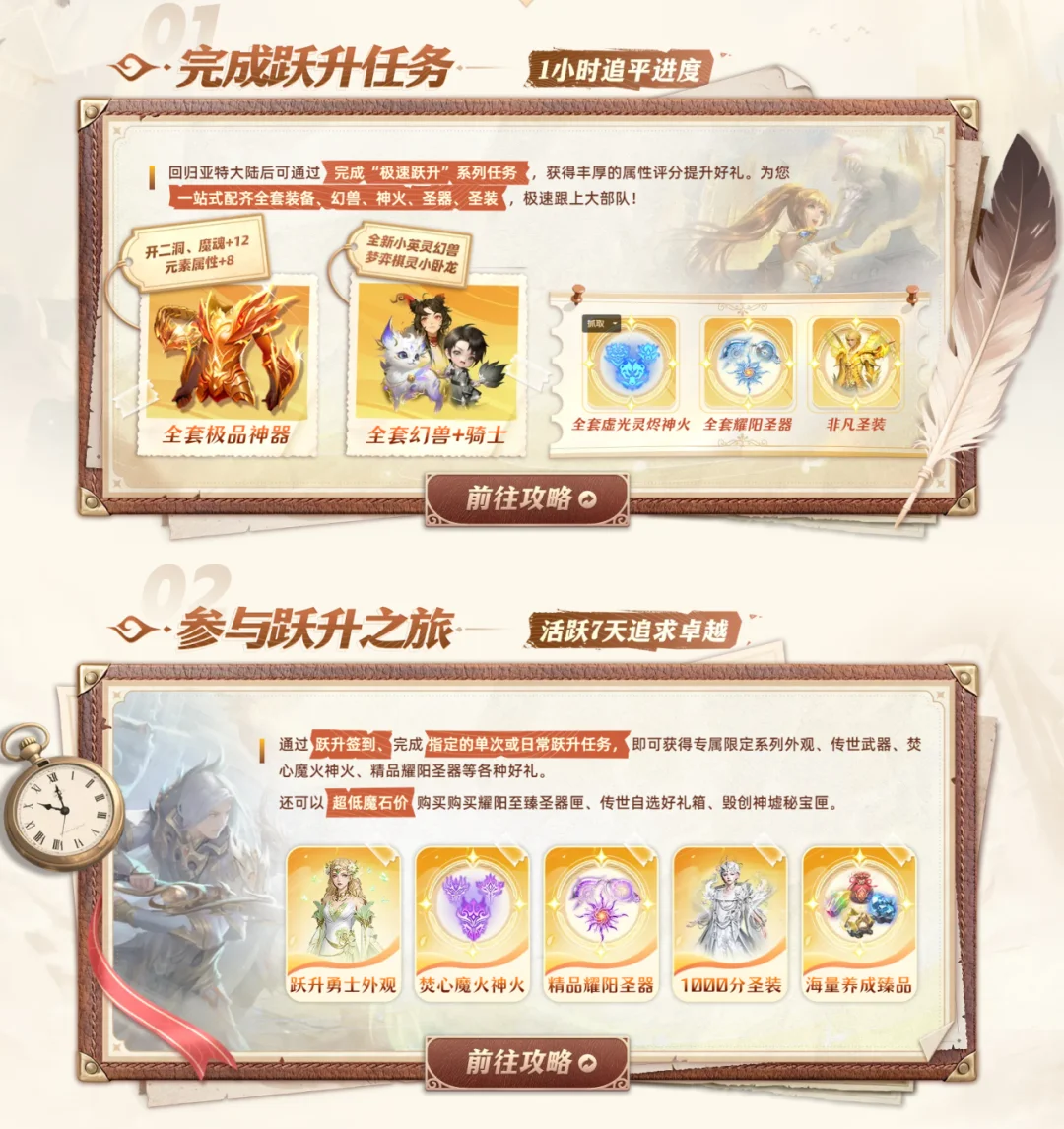 世界盃完整,攻略,资讯,2026世足,2026世足運彩分析,2026世足旅遊攻略,世界杯赛程,世界杯门票