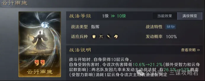 世界盃完整,攻略,资讯,2026世足,2026世足運彩分析,2026世足旅遊攻略,世界杯赛程,世界杯门票