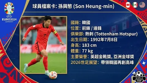 2026FIFA世界盃完整攻略 资讯 124133 s65